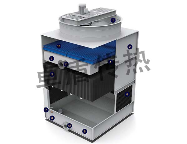 FKN counterflow compact open cooling tower2.jpg